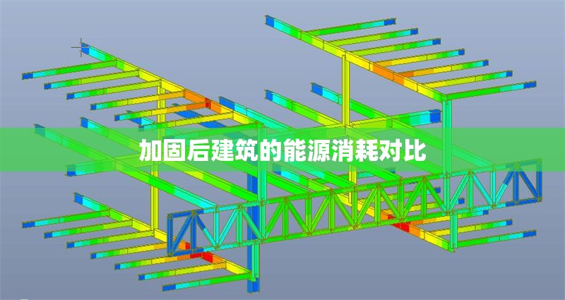 加固后建筑的能源消耗對(duì)比 行業(yè)新聞 第1張