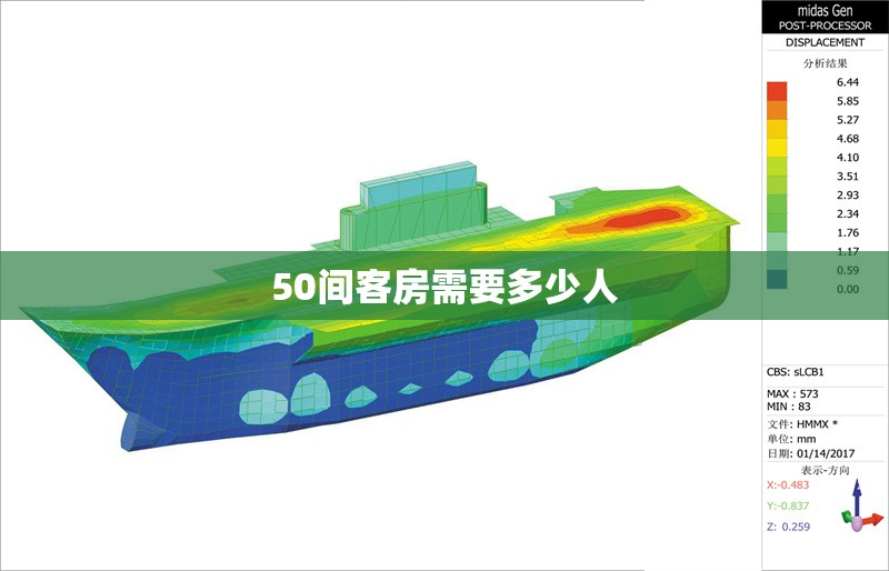 50間客房需要多少人 行業(yè)新聞 第1張