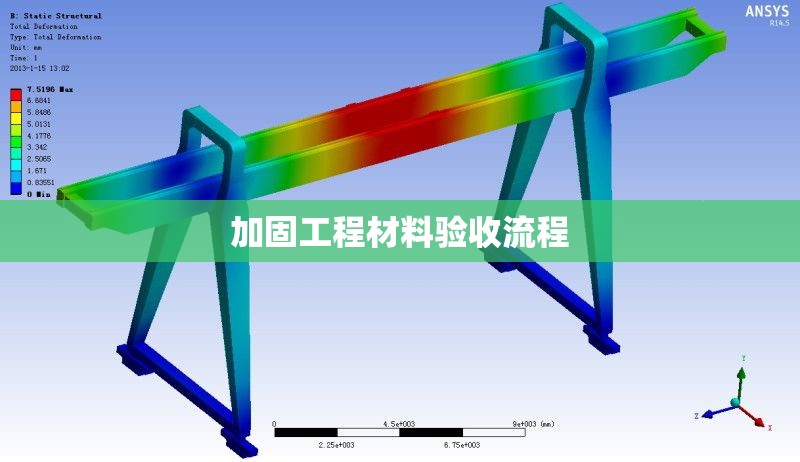 加固工程材料驗收流程 行業(yè)新聞 第1張