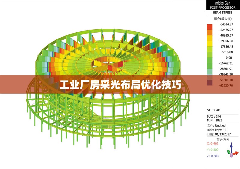 工業(yè)廠房采光布局優(yōu)化技巧 行業(yè)新聞 第1張 工業(yè)廠房采光布局優(yōu)化技巧 行業(yè)新聞 第1張