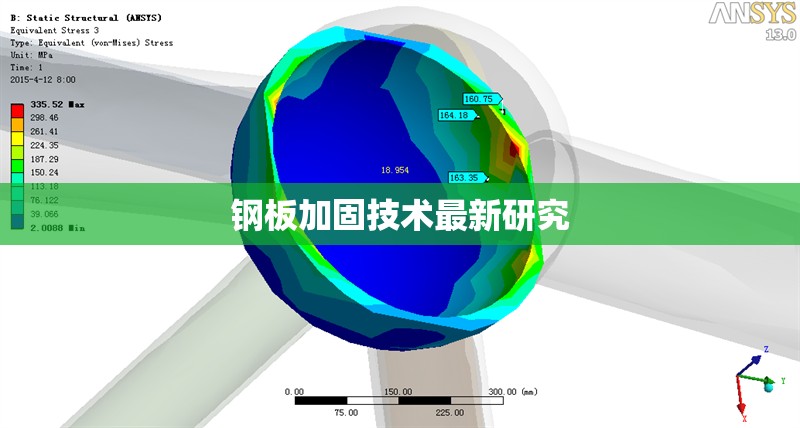 鋼板加固技術(shù)最新研究 行業(yè)新聞 第1張