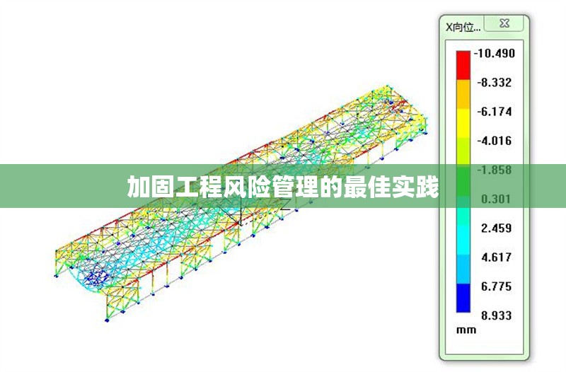 加固工程風(fēng)險管理的最佳實踐 行業(yè)新聞 第1張