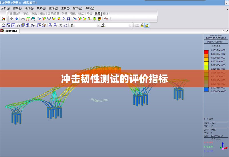 沖擊韌性測試的評價指標(biāo) 行業(yè)新聞 第1張 沖擊韌性測試的評價指標(biāo) 行業(yè)新聞 第1張