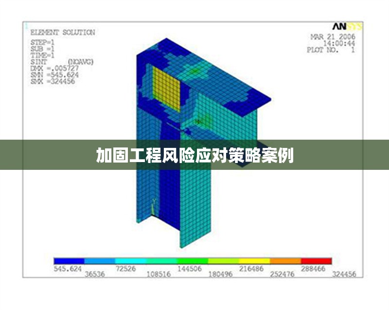 加固工程風險應對策略案例 行業(yè)新聞 第1張