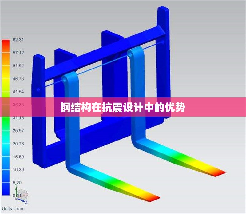 鋼結(jié)構(gòu)在抗震設(shè)計中的優(yōu)勢