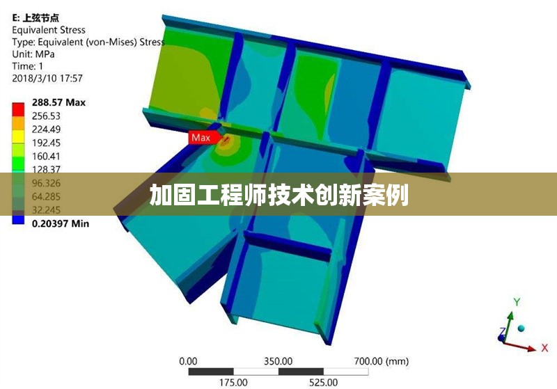加固工程師技術(shù)創(chuàng)新案例 行業(yè)新聞 第1張
