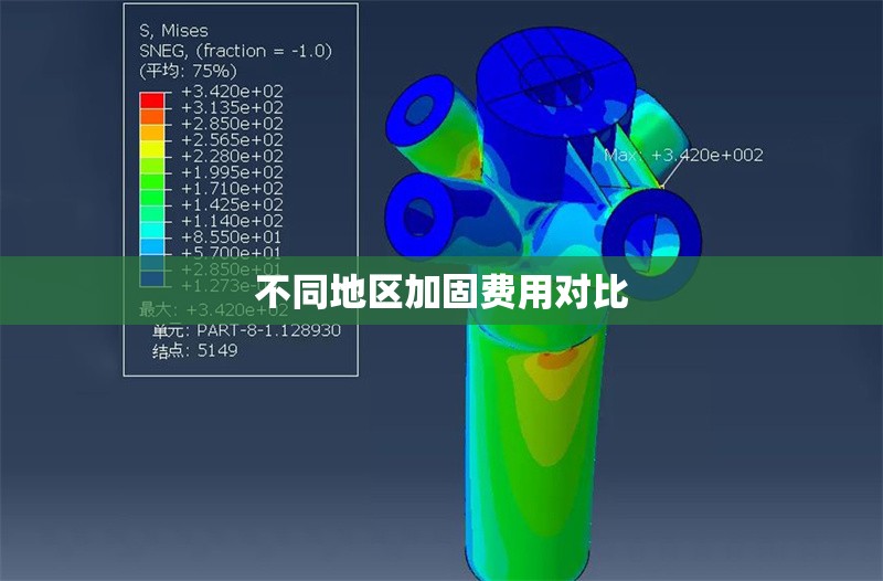 不同地區(qū)加固費用對比 行業(yè)新聞 第1張