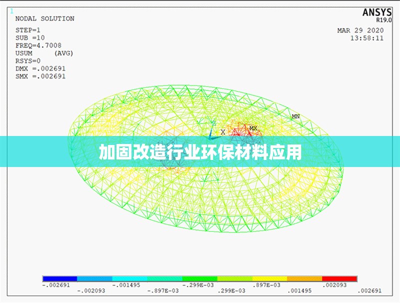 加固改造行業(yè)環(huán)保材料應(yīng)用 行業(yè)新聞 第1張
