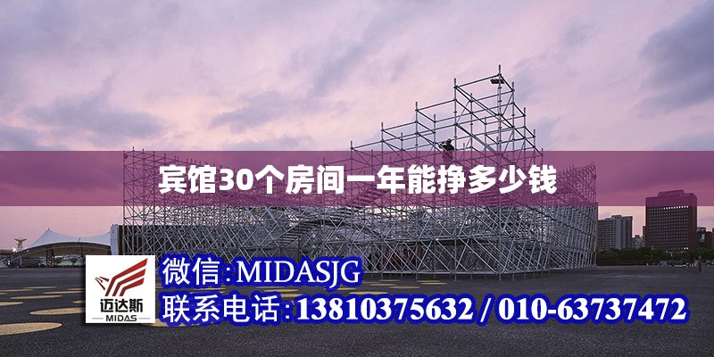 賓館30個(gè)房間一年能掙多少錢 行業(yè)新聞