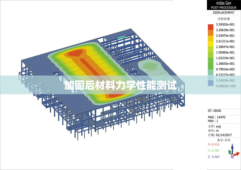 加固后材料力學(xué)性能測(cè)試 行業(yè)新聞 第1張