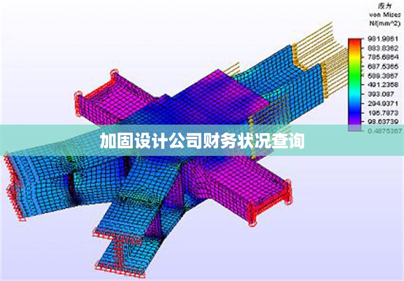 加固設計公司財務狀況查詢 行業(yè)新聞 第1張 加固設計公司財務狀況查詢 行業(yè)新聞 第1張