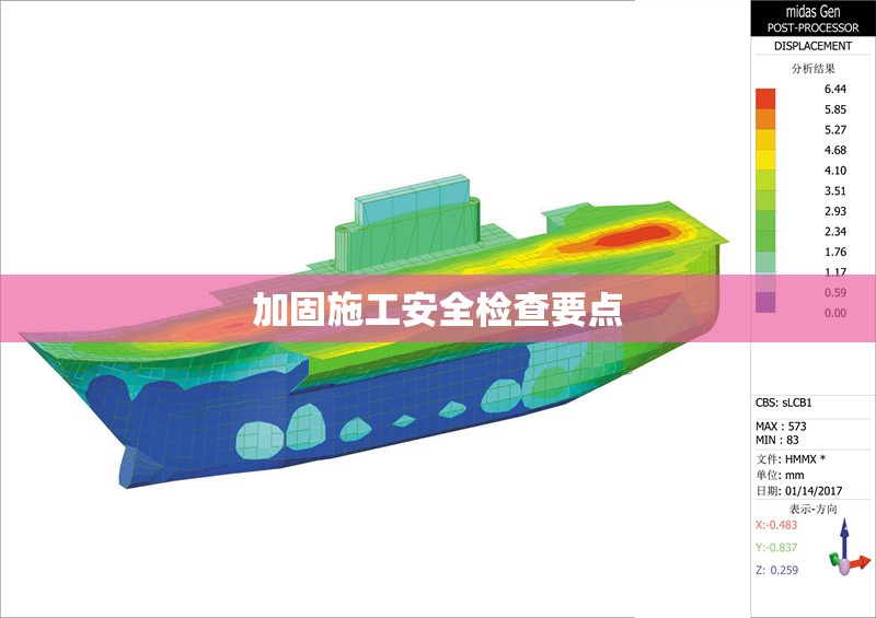 加固施工安全檢查要點 行業(yè)新聞 第1張