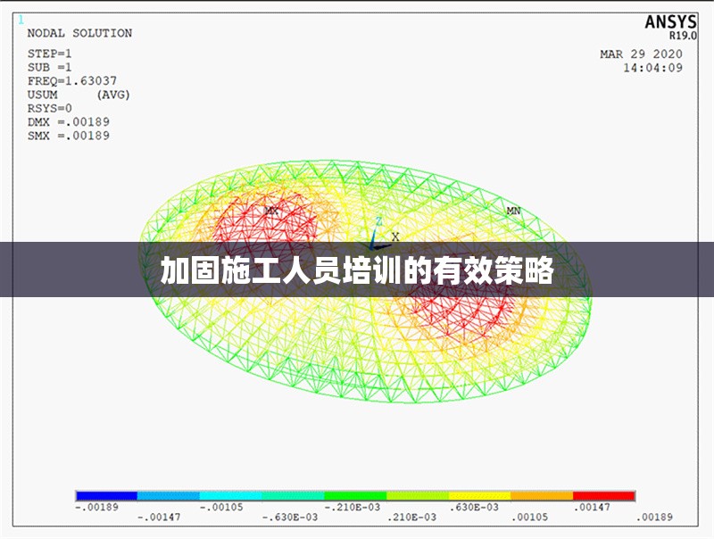 加固施工人員培訓(xùn)的有效策略 行業(yè)新聞 第1張