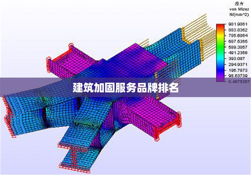 建筑加固服務(wù)品牌排名 行業(yè)新聞 第1張