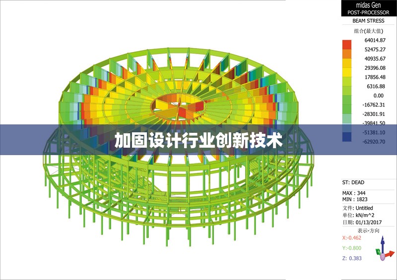 加固設(shè)計(jì)行業(yè)創(chuàng)新技術(shù) 行業(yè)新聞 第1張