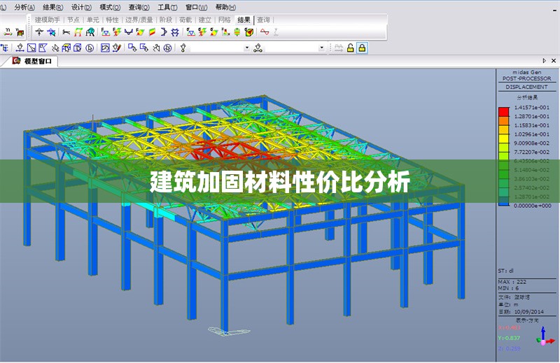 建筑加固材料性價(jià)比分析 行業(yè)新聞 第1張