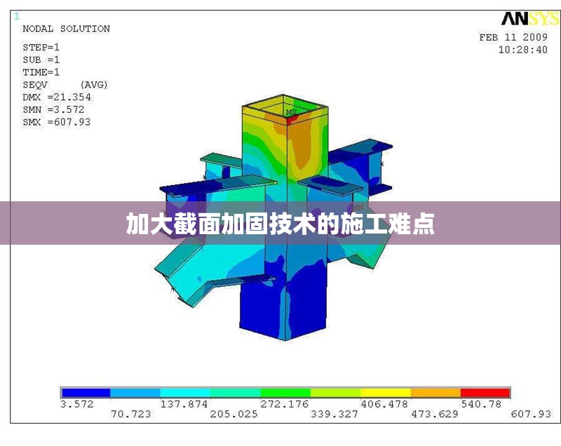 加大截面加固技術的施工難點 行業(yè)新聞 第1張