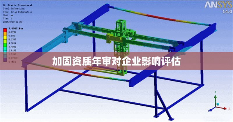 加固資質(zhì)年審對(duì)企業(yè)影響評(píng)估