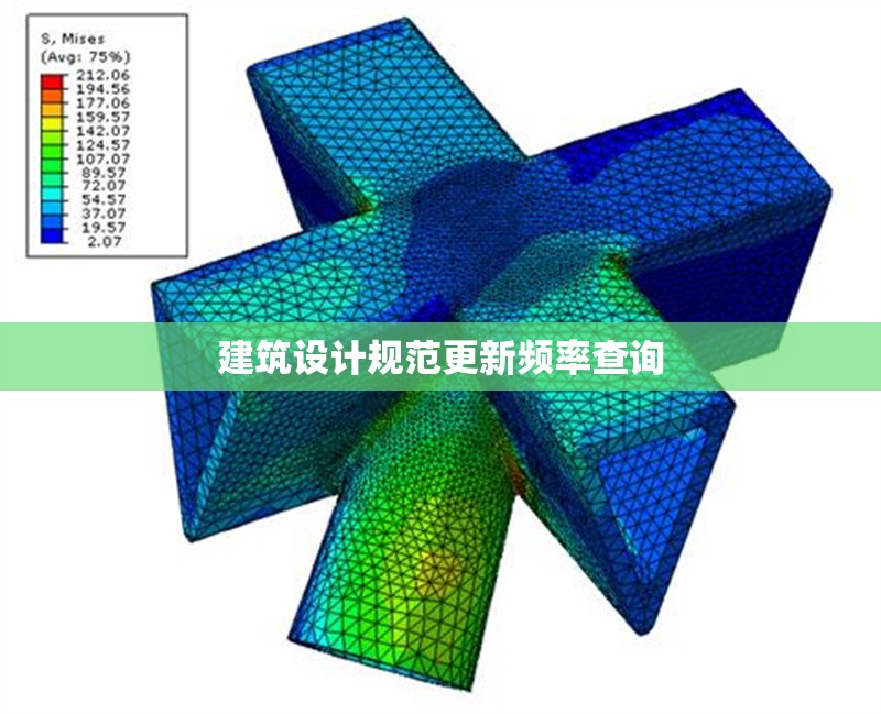 建筑設(shè)計(jì)規(guī)范更新頻率查詢 行業(yè)新聞 第1張 建筑設(shè)計(jì)規(guī)范更新頻率查詢 行業(yè)新聞 第1張