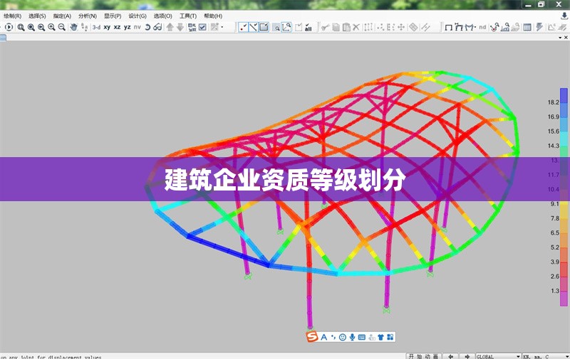 建筑企業(yè)資質(zhì)等級劃分 行業(yè)新聞 第1張