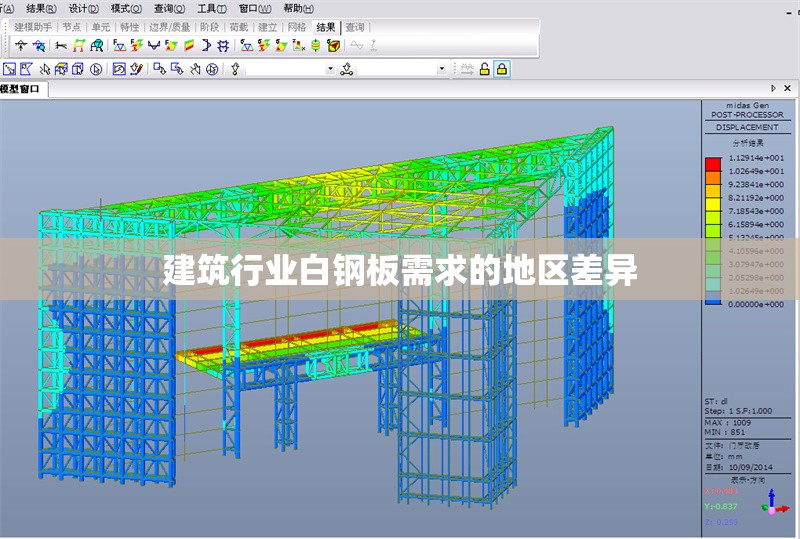 建筑行業(yè)白鋼板需求的地區(qū)差異 行業(yè)新聞 第1張