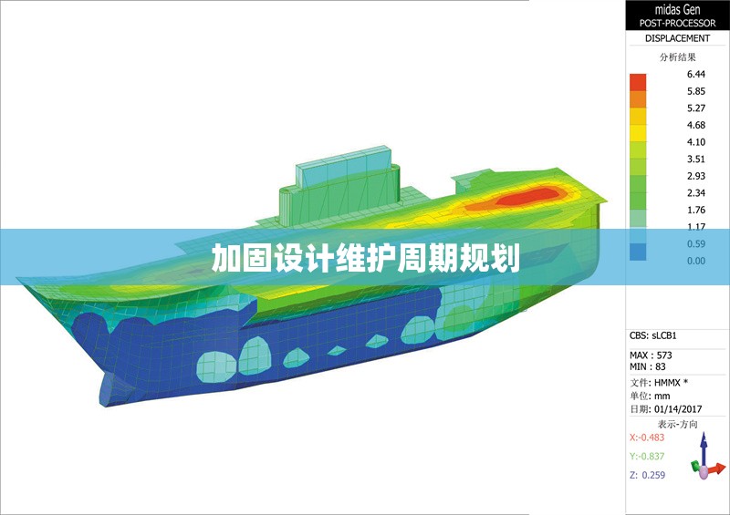 加固設(shè)計維護周期規(guī)劃 行業(yè)新聞 第1張