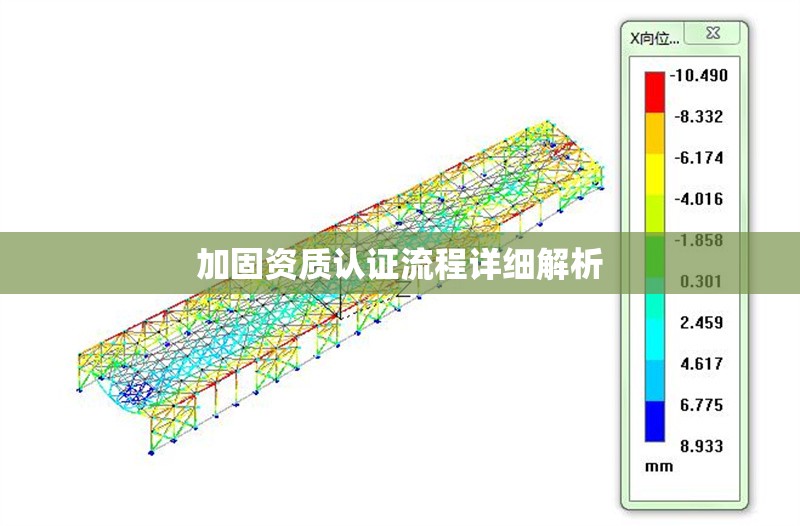 加固資質(zhì)認(rèn)證流程詳細(xì)解析 行業(yè)新聞 第1張