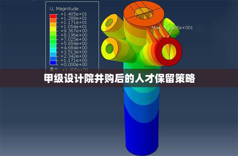 甲級設(shè)計院并購后的人才保留策略
