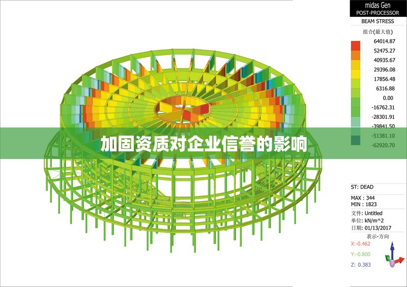 加固資質(zhì)對企業(yè)信譽的影響 行業(yè)新聞 第1張