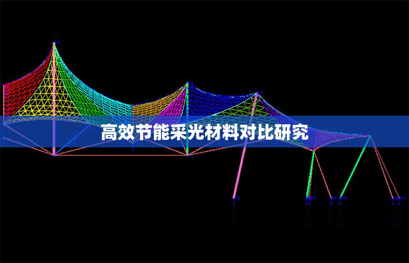 高效節(jié)能采光材料對(duì)比研究 行業(yè)新聞 第1張 高效節(jié)能采光材料對(duì)比研究 行業(yè)新聞 第1張