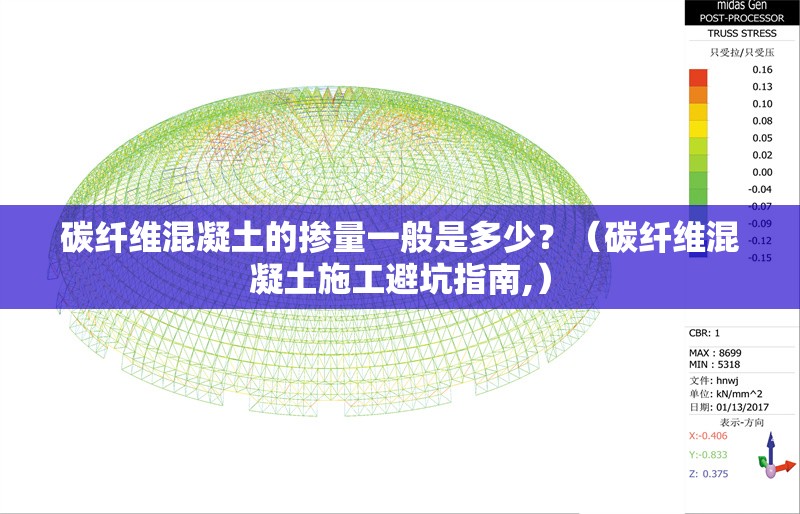 碳纖維混凝土的摻量一般是多少？（碳纖維混凝土施工避坑指南,）