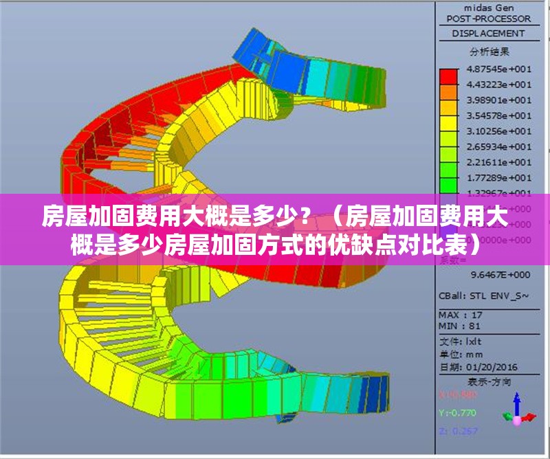 房屋加固費(fèi)用大概是多少？（房屋加固費(fèi)用大概是多少房屋加固方式的優(yōu)缺點(diǎn)對(duì)比表）