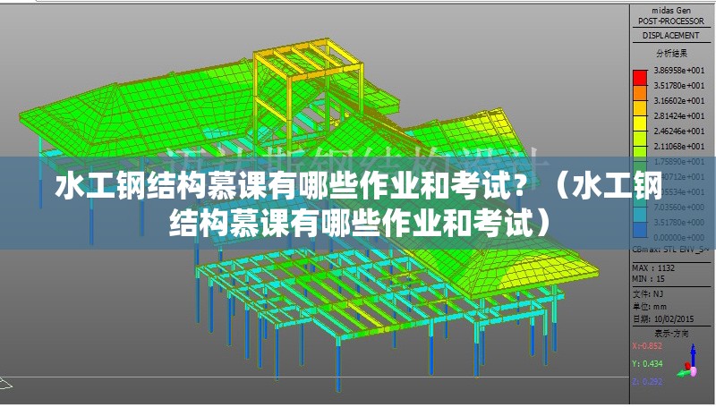 水工鋼結(jié)構(gòu)慕課有哪些作業(yè)和考試？（水工鋼結(jié)構(gòu)慕課有哪些作業(yè)和考試）