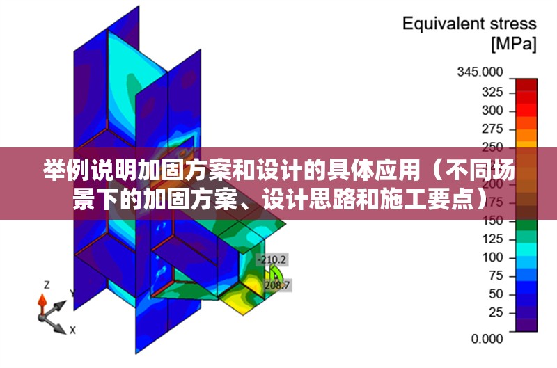 舉例說明加固方案和設(shè)計的具體應(yīng)用（不同場景下的加固方案、設(shè)計思路和施工要點）