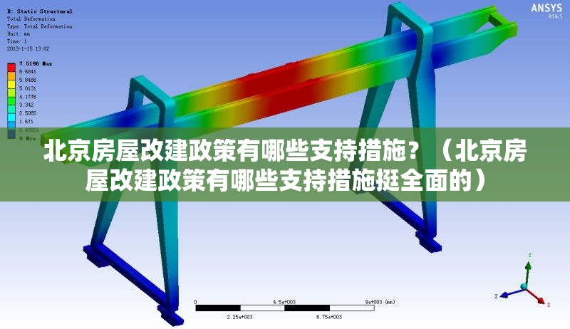 北京房屋改建政策有哪些支持措施？（北京房屋改建政策有哪些支持措施挺全面的）