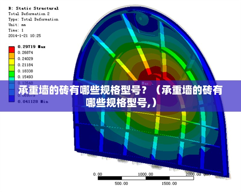 承重墻的磚有哪些規(guī)格型號(hào)？（承重墻的磚有哪些規(guī)格型號(hào),）