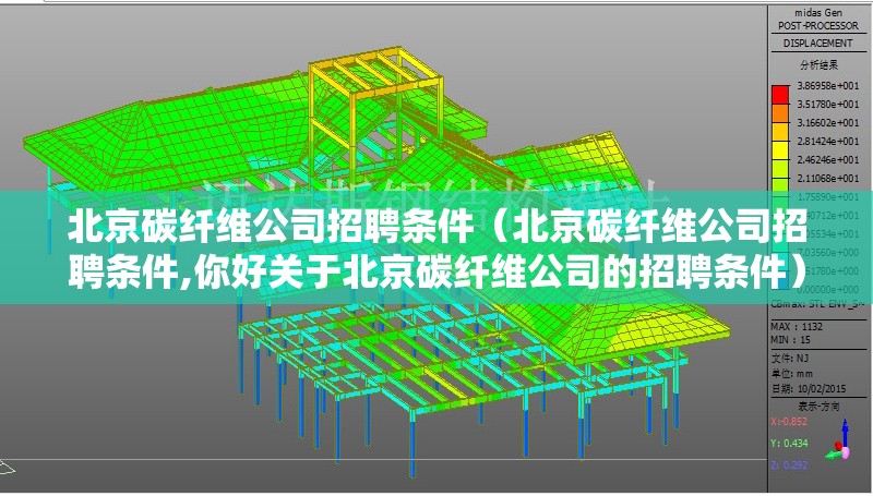 北京碳纖維公司招聘條件（北京碳纖維公司招聘條件,你好關(guān)于北京碳纖維公司的招聘條件）