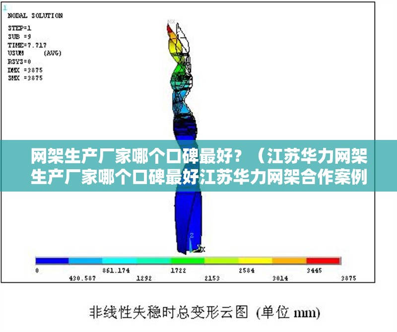 網架生產廠家哪個口碑最好？（江蘇華力網架生產廠家哪個口碑最好江蘇華力網架合作案例清單）