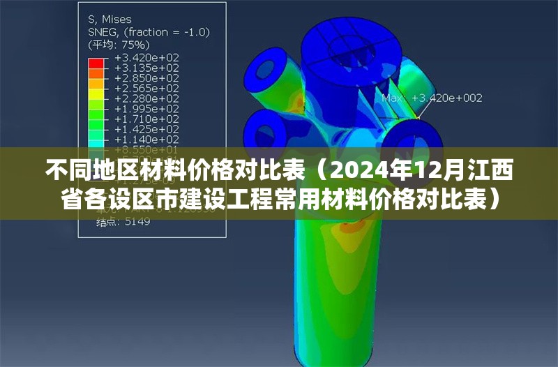 不同地區(qū)材料價(jià)格對比表(2024年12月江西省各設(shè)區(qū)市建設(shè)工程常用材料價(jià)格對比表)