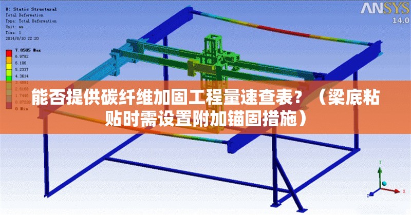 能否提供碳纖維加固工程量速查表?(梁底粘貼時需設(shè)置附加錨固措施)
