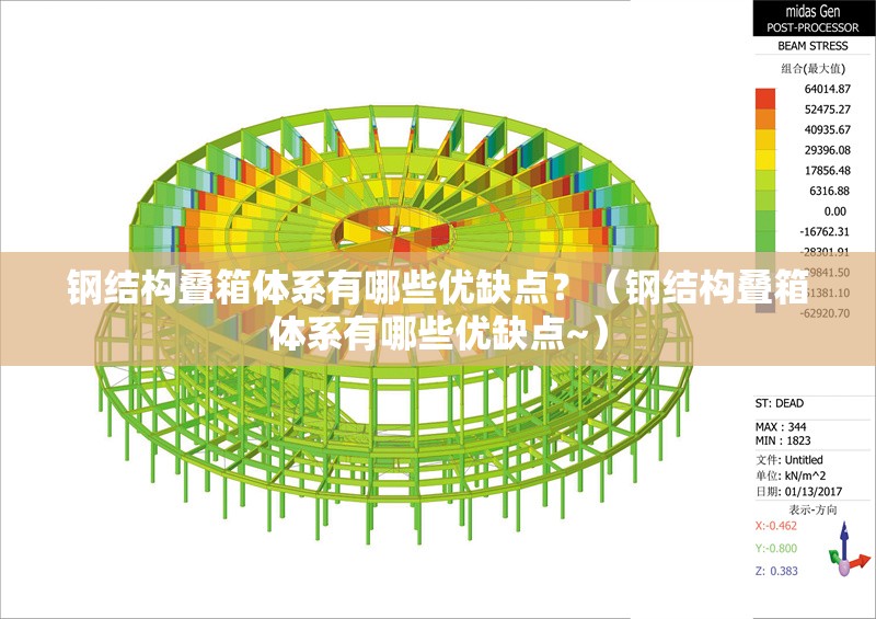 鋼結構疊箱體系有哪些優(yōu)缺點？（鋼結構疊箱體系有哪些優(yōu)缺點~）