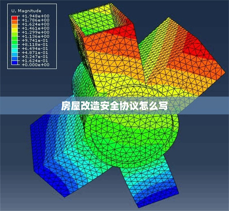 房屋改造安全協(xié)議怎么寫