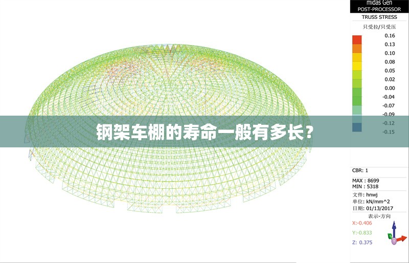 鋼架車棚的壽命一般有多長？