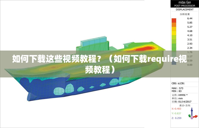 如何下載這些視頻教程？（如何下載require視頻教程）