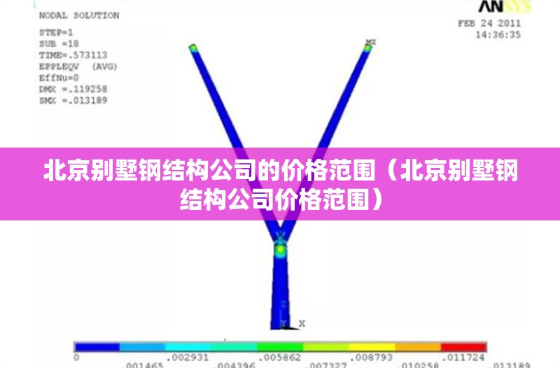 北京別墅鋼結(jié)構(gòu)公司的價格范圍(北京別墅鋼結(jié)構(gòu)公司價格范圍) 行業(yè)新聞 北京別墅鋼結(jié)構(gòu)公司的價格范圍(北京別墅鋼結(jié)構(gòu)公司價格范圍) 行業(yè)新聞