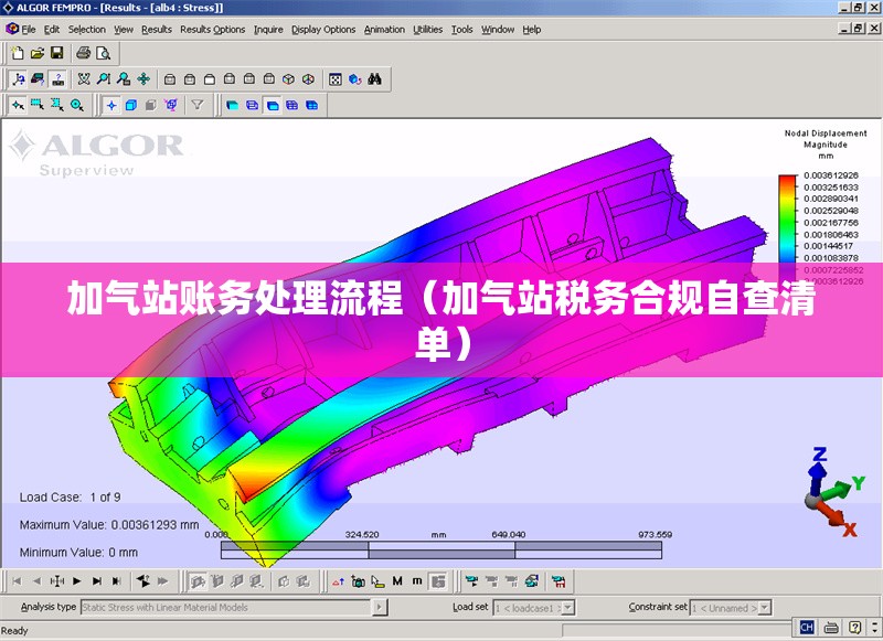 加氣站賬務(wù)處理流程（加氣站稅務(wù)合規(guī)自查清單） 行業(yè)新聞