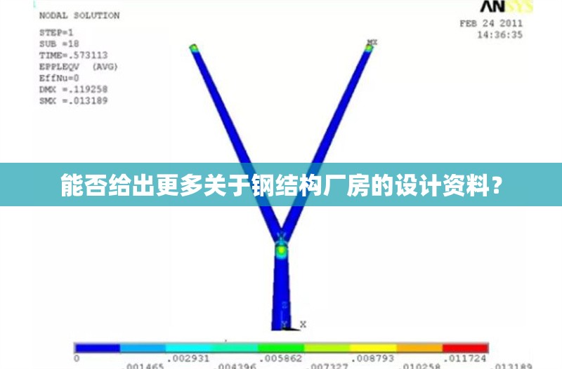 能否給出更多關(guān)于鋼結(jié)構(gòu)廠房的設(shè)計資料？ 行業(yè)新聞