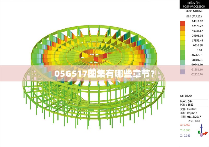 05G517圖集有哪些章節(jié)？ 行業(yè)新聞