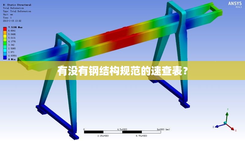 有沒有鋼結(jié)構(gòu)規(guī)范的速查表？ 行業(yè)新聞