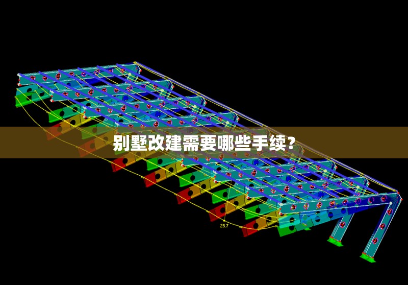 別墅改建需要哪些手續(xù)？ 行業(yè)新聞